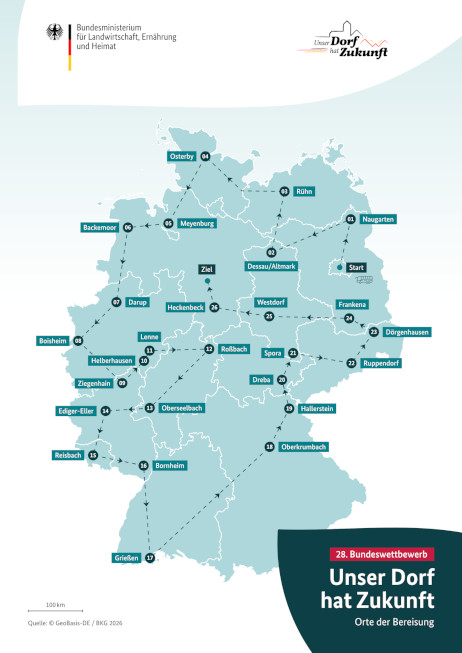 Quelle: BMLEH